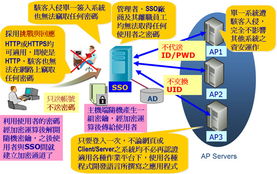 资通电子报技术交流专栏 前沿技术与行业动态深度分享